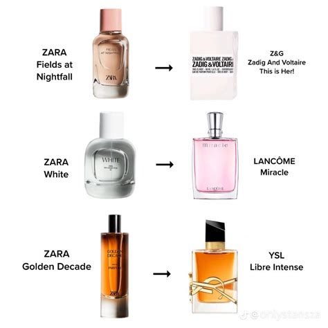 zara neroli perfume dupe|zara woman gold perfume.